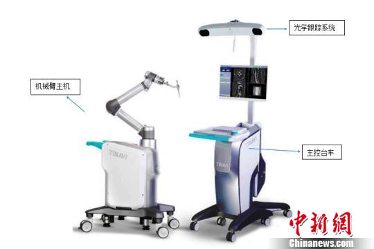喉咙怎么检查