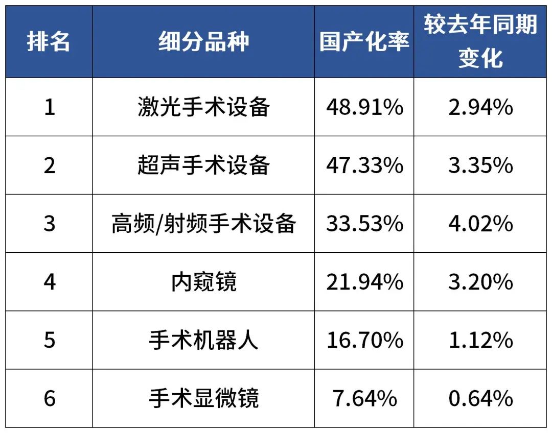 民用领域机器人应用新闻-OFweek机器人网(图1)