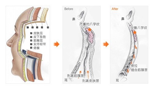 价值最新资讯-快科技--科技改变未来(图1)