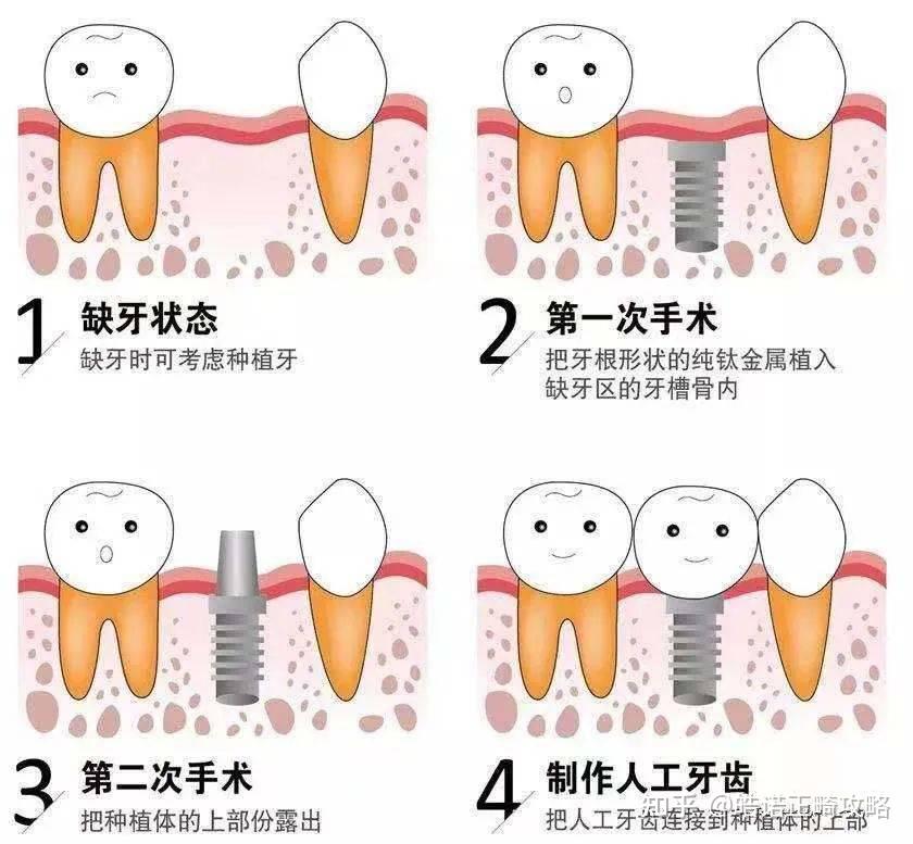 初孕有什么好处6大必知好处(图1)