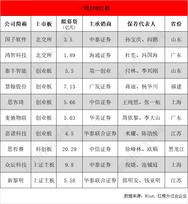 华夏人工智能ETF联接A(图1)