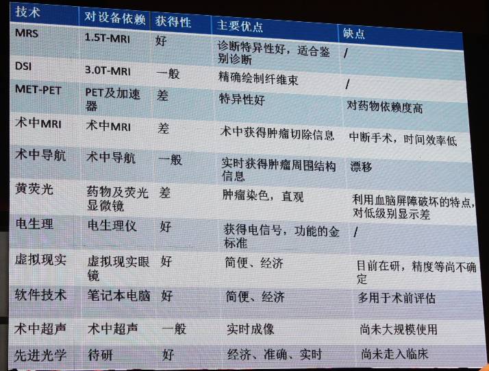 HIO英文期刊头颈肿瘤专题文章解读——CACA前沿播（第44期）成功举办(图1)
