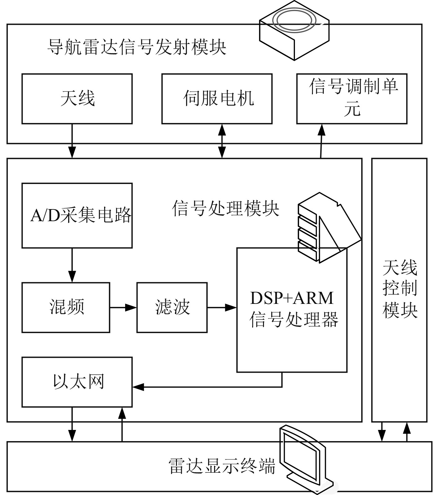 公众科学日“续集”:机器人集中展示人工智能赋能空天科技(图1)